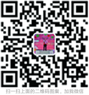 二維碼
