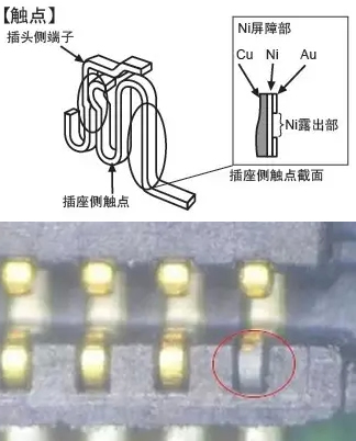 鎳屏障（zhàng）端（duān）子電鍍工藝和端子爬錫不良